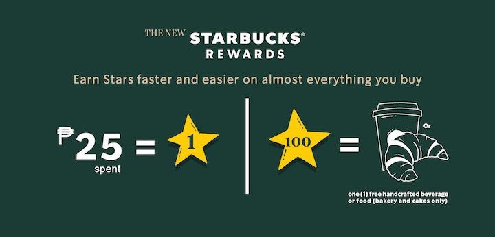 Starbucks Stars