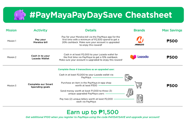 PayMaya PayDaySave Cheatsheet