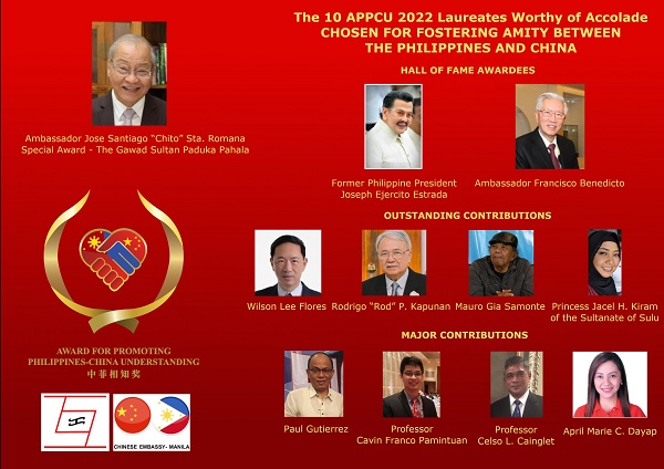 APPCU 2022 Awards’ 10 Laureates for Promoting Philippines-China Understanding