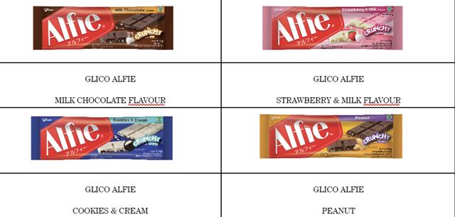Alfie chocolate