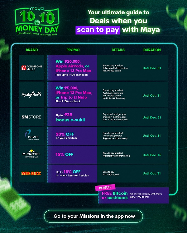 Maya MoneyDay
