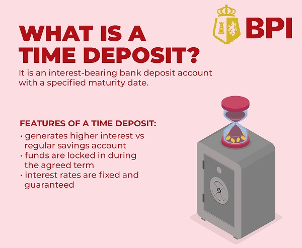 Time Deposit